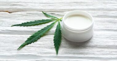 2 Different Types of Tendon Tears and How to Treat Them How To Make Your Own Full Spectrum CBD Body Butter – 2024 DIY Guide