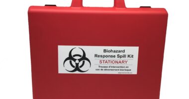 Balancing Individual Needs and Relationship Goals: A Guide for Couples Understanding Biohazard Response Spill Kits