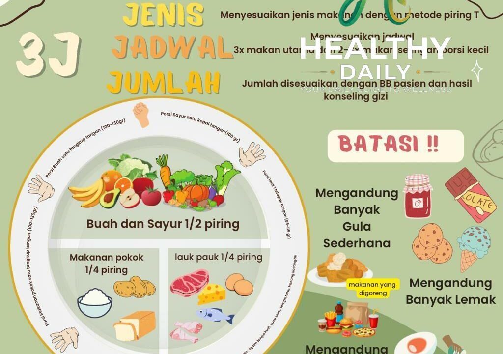 Diet Sehat untuk Diabetes, Pilihan Makanan Aman dan Lezat Setiap Hari