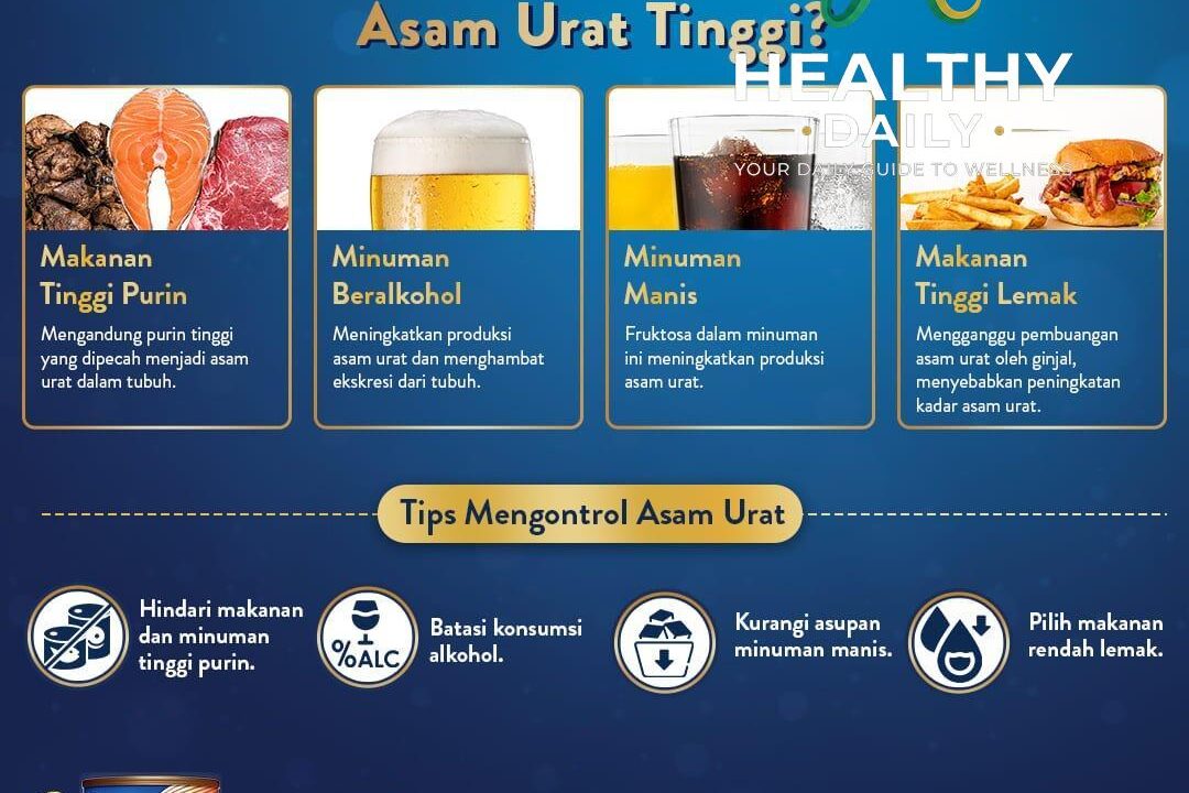Makanan Pantangan Asam Urat yang Wajib Dihindari